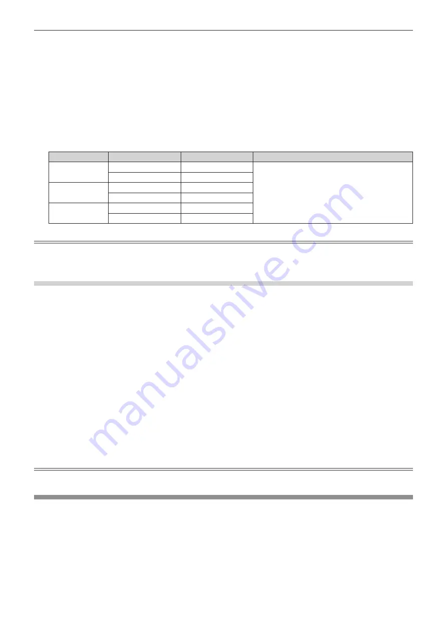 Panasonic PT-MZ880 Operating Instructions Manual Download Page 78