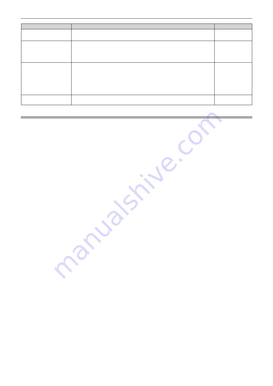 Panasonic PT-RCQ80 Operating Instructions Manual Download Page 226