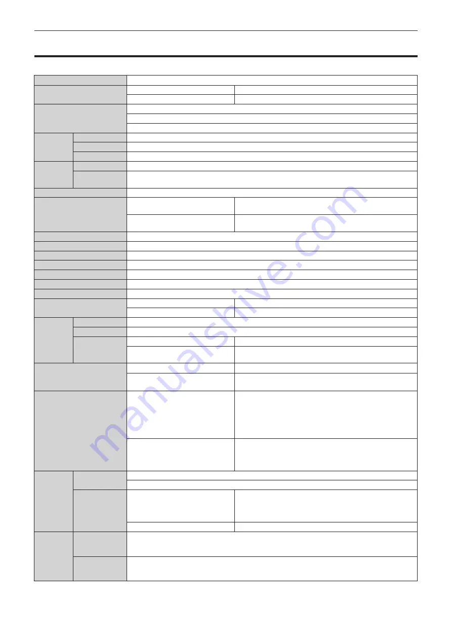 Panasonic PT-RCQ80 Operating Instructions Manual Download Page 255