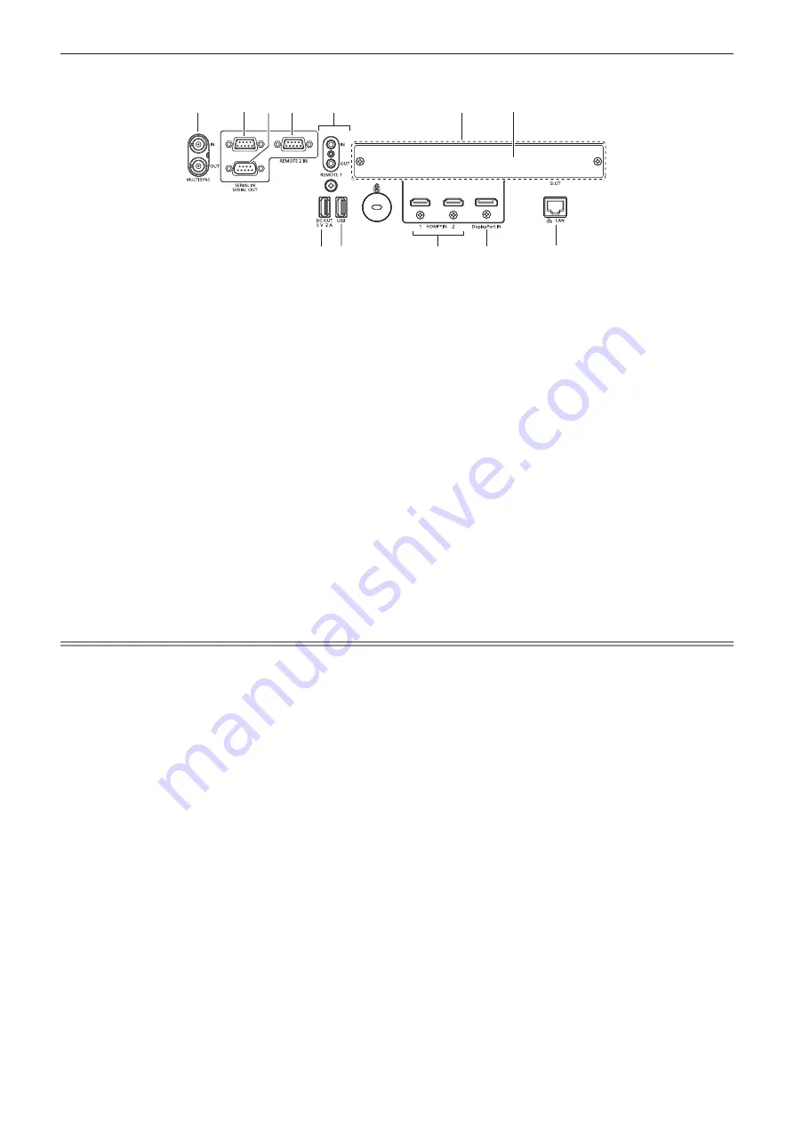 Panasonic PT-REQ10 Operating Instructions Manual Download Page 37