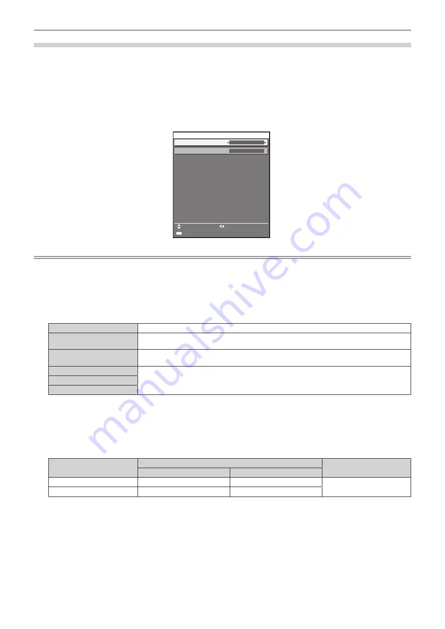 Panasonic PT-REQ10 Operating Instructions Manual Download Page 72