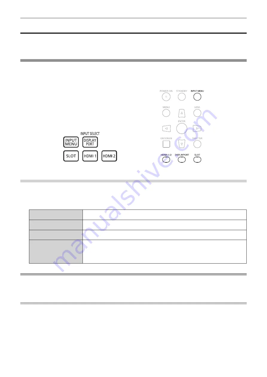 Panasonic PT-REQ10 Operating Instructions Manual Download Page 81