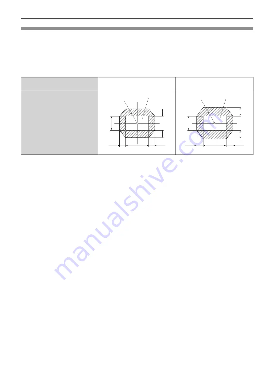 Panasonic PT-REQ10 Operating Instructions Manual Download Page 86