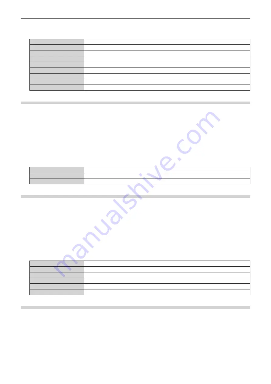 Panasonic PT-REQ10 Operating Instructions Manual Download Page 144