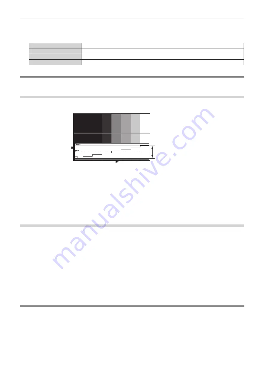 Panasonic PT-REQ10 Operating Instructions Manual Download Page 150