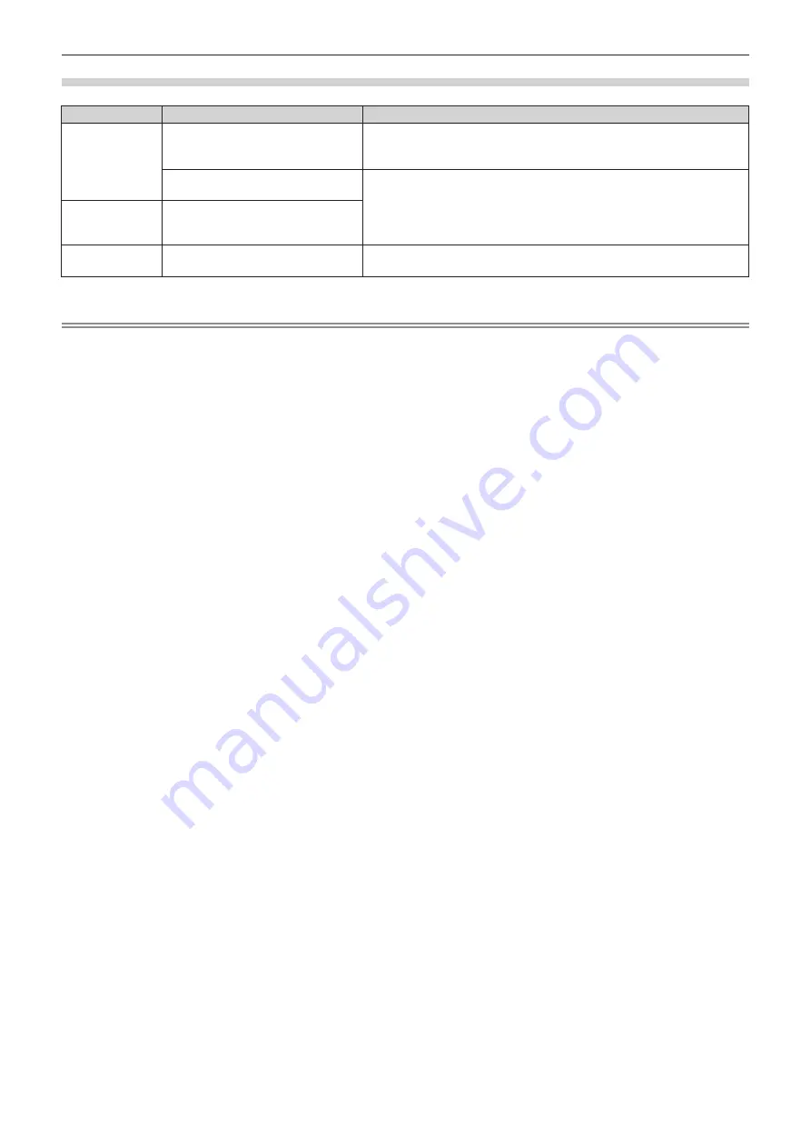 Panasonic PT-REQ10 Operating Instructions Manual Download Page 269