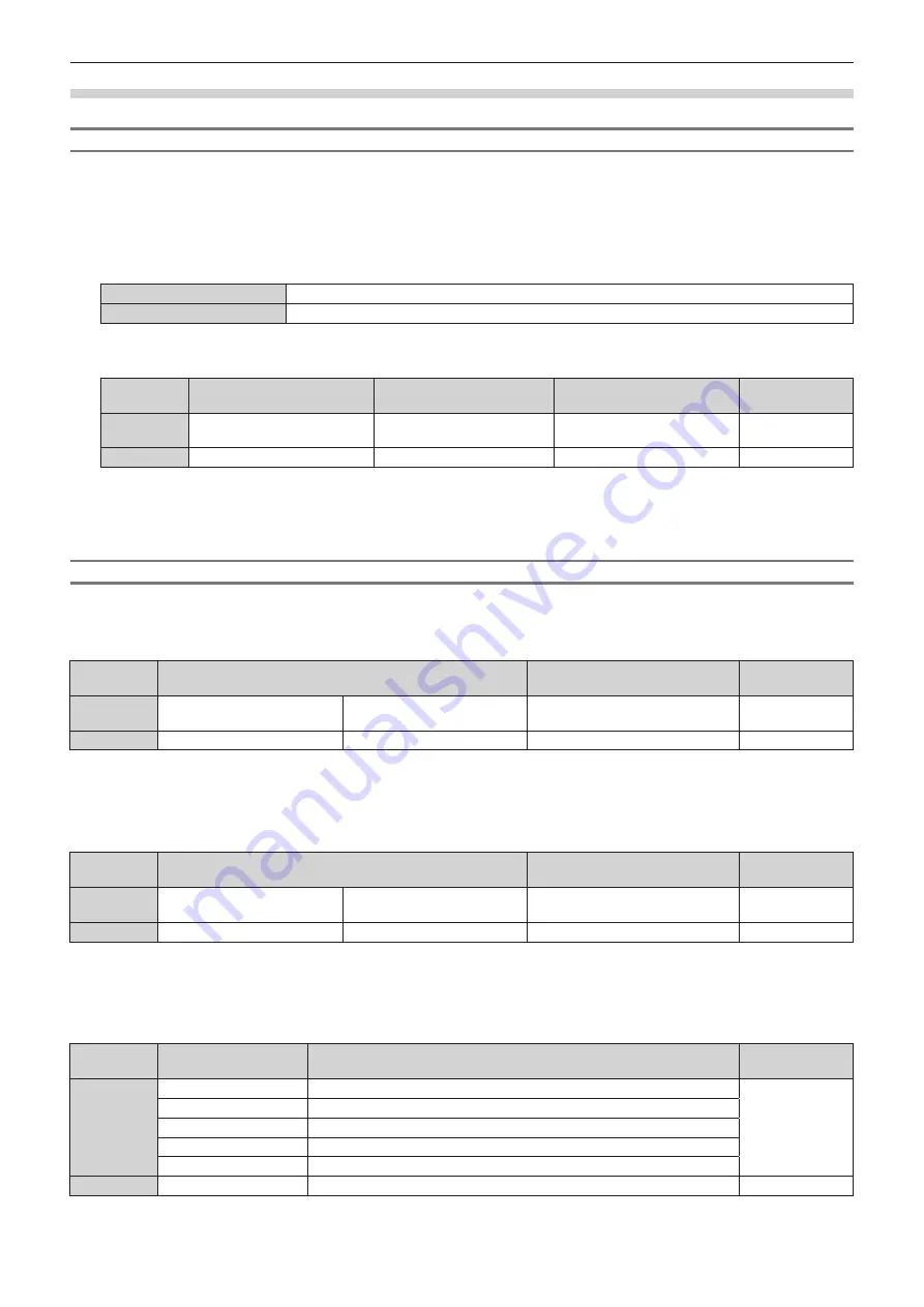 Panasonic PT-REQ10 Operating Instructions Manual Download Page 283