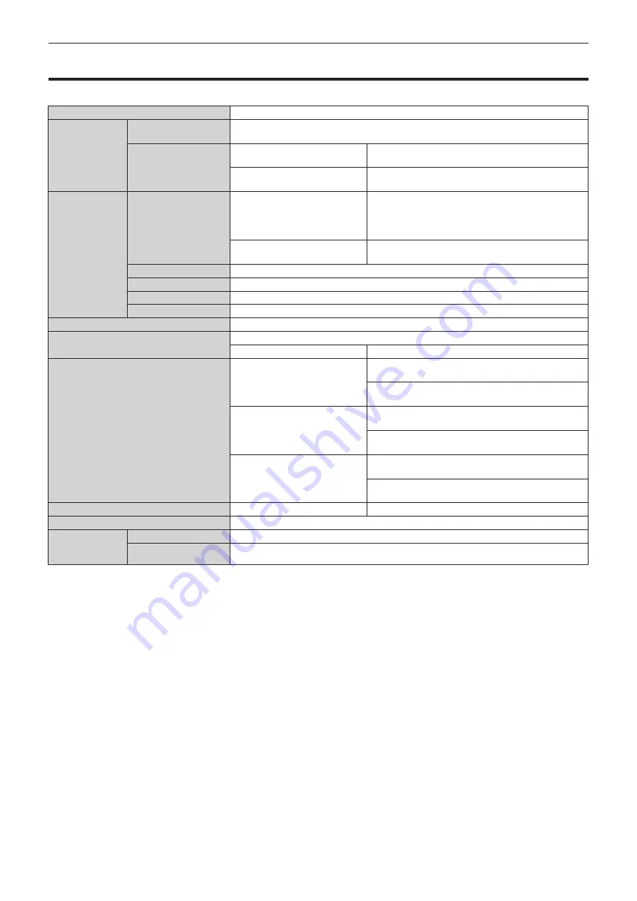 Panasonic PT-REQ10 Operating Instructions Manual Download Page 290