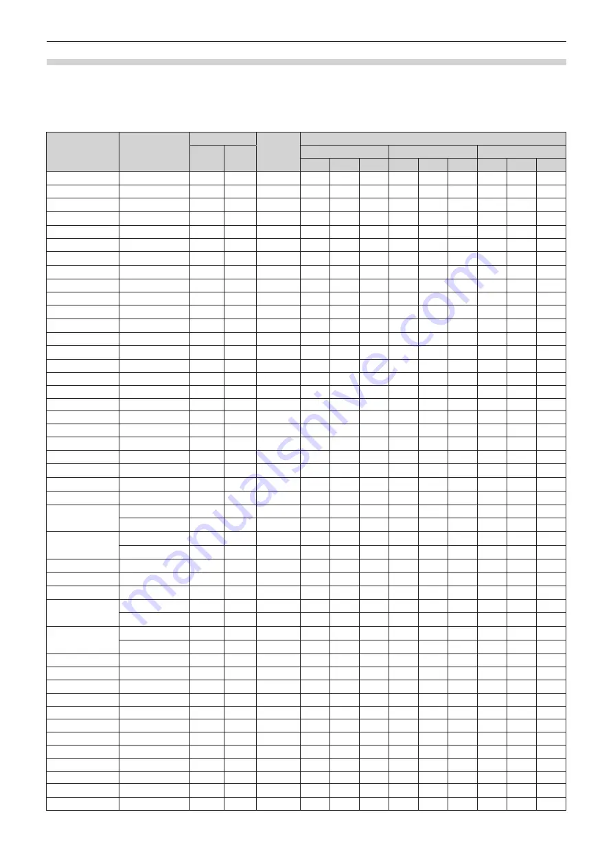 Panasonic PT-REQ10 Operating Instructions Manual Download Page 297