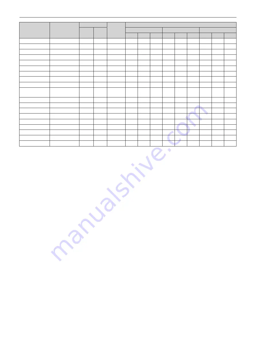 Panasonic PT-REQ10 Operating Instructions Manual Download Page 298