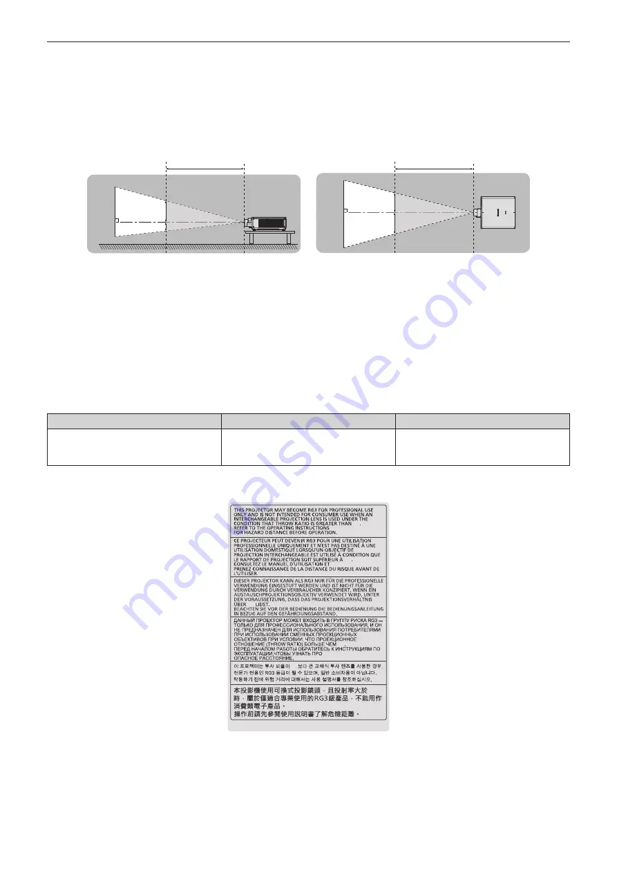 Panasonic PT-REQ12 Series Скачать руководство пользователя страница 12