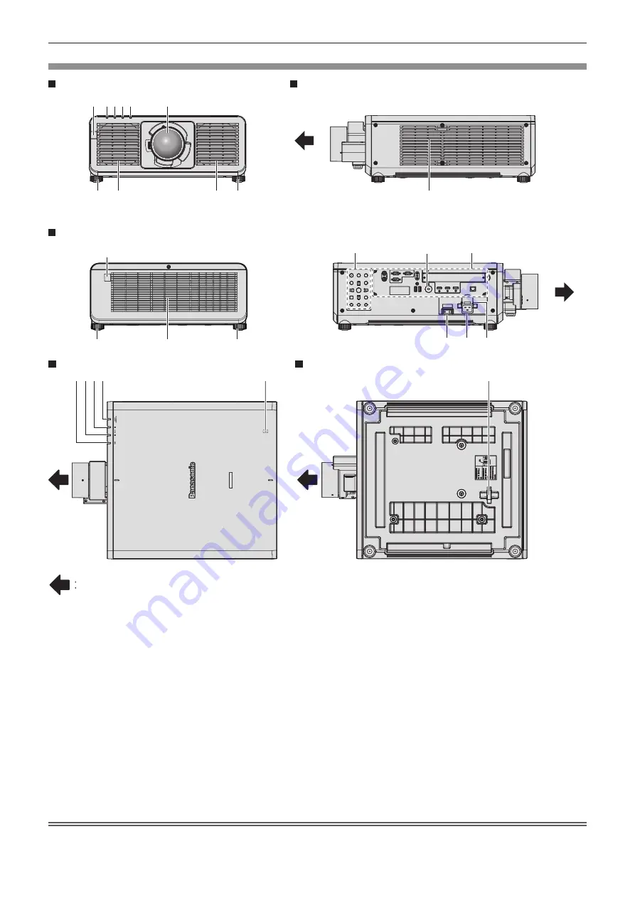 Panasonic PT-REQ12 Series Operating Instructions Manual Download Page 35