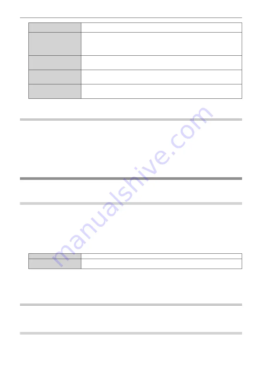 Panasonic PT-RQ32KU Operating Instructions Manual Download Page 101