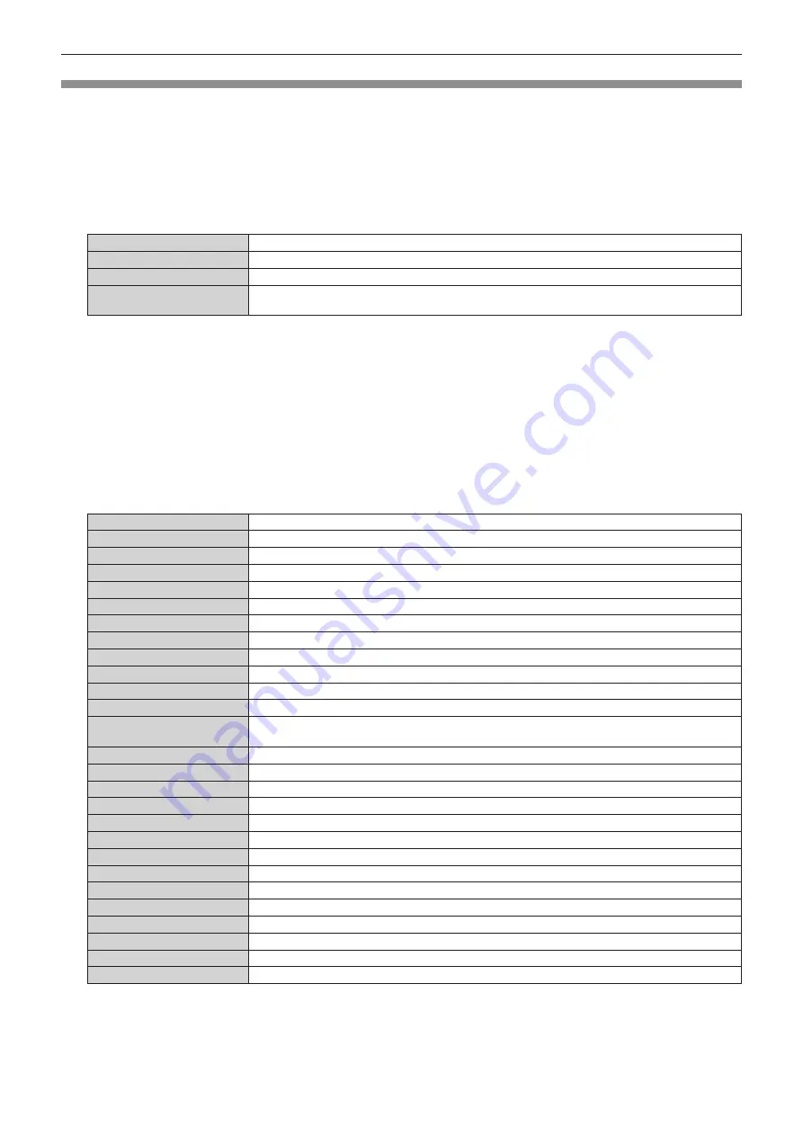 Panasonic PT-RQ32KU Operating Instructions Manual Download Page 194