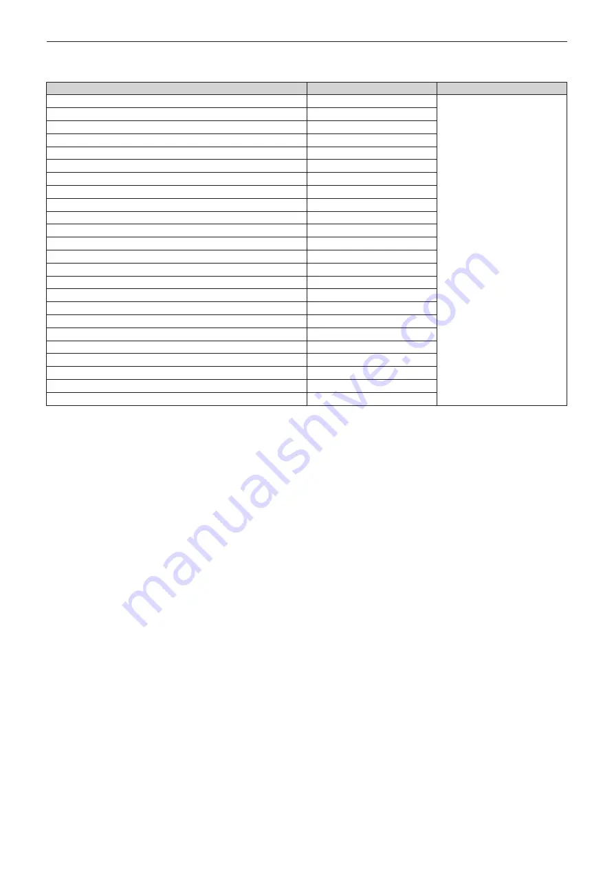 Panasonic PT-RQ32KU Operating Instructions Manual Download Page 238