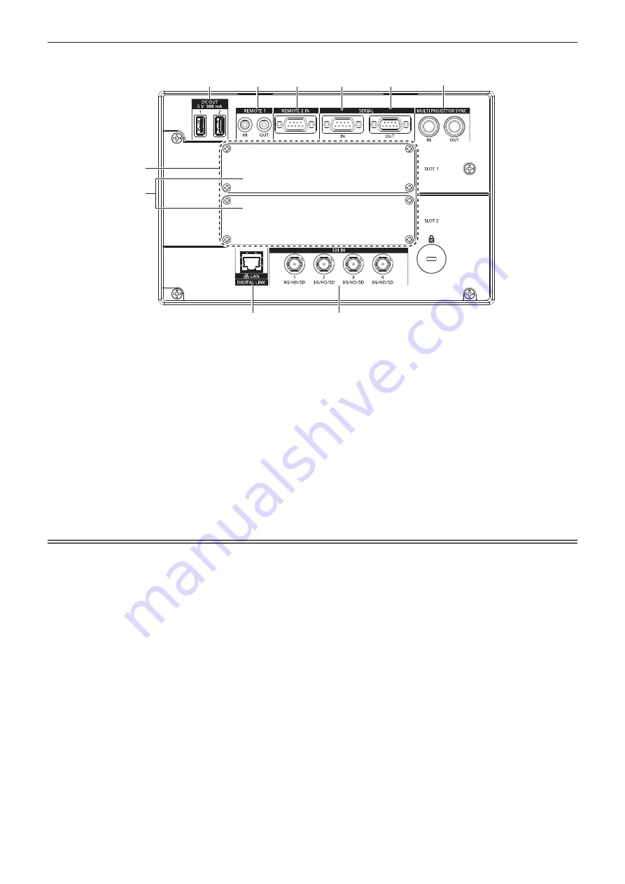 Panasonic PT-RQ35KU Operating Instructions Manual Download Page 32