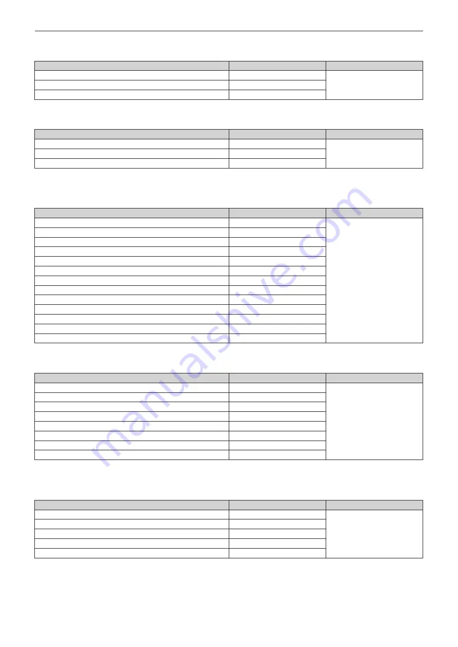 Panasonic PT-RQ35KU Operating Instructions Manual Download Page 244