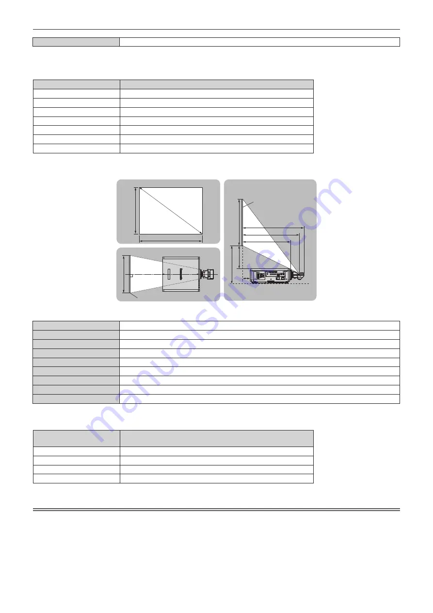 Panasonic PT-RW730 Operating Instructions Manual Download Page 34