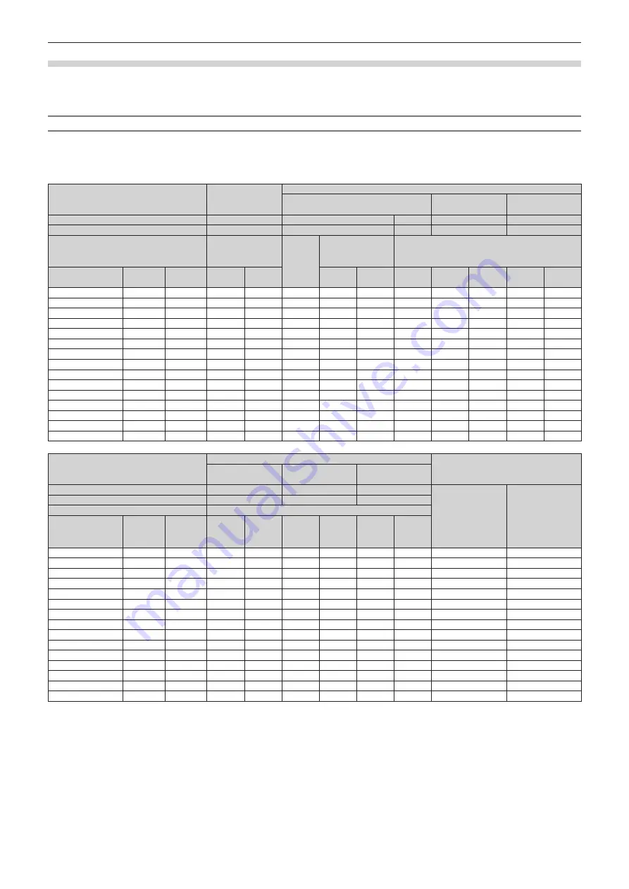 Panasonic PT-RW730 Operating Instructions Manual Download Page 37