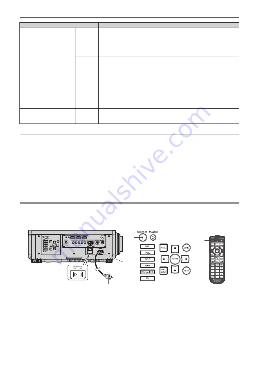 Panasonic PT-RW730 Operating Instructions Manual Download Page 56