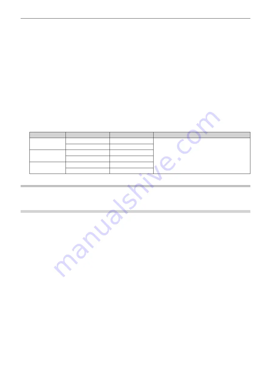 Panasonic PT-RW730 Operating Instructions Manual Download Page 81