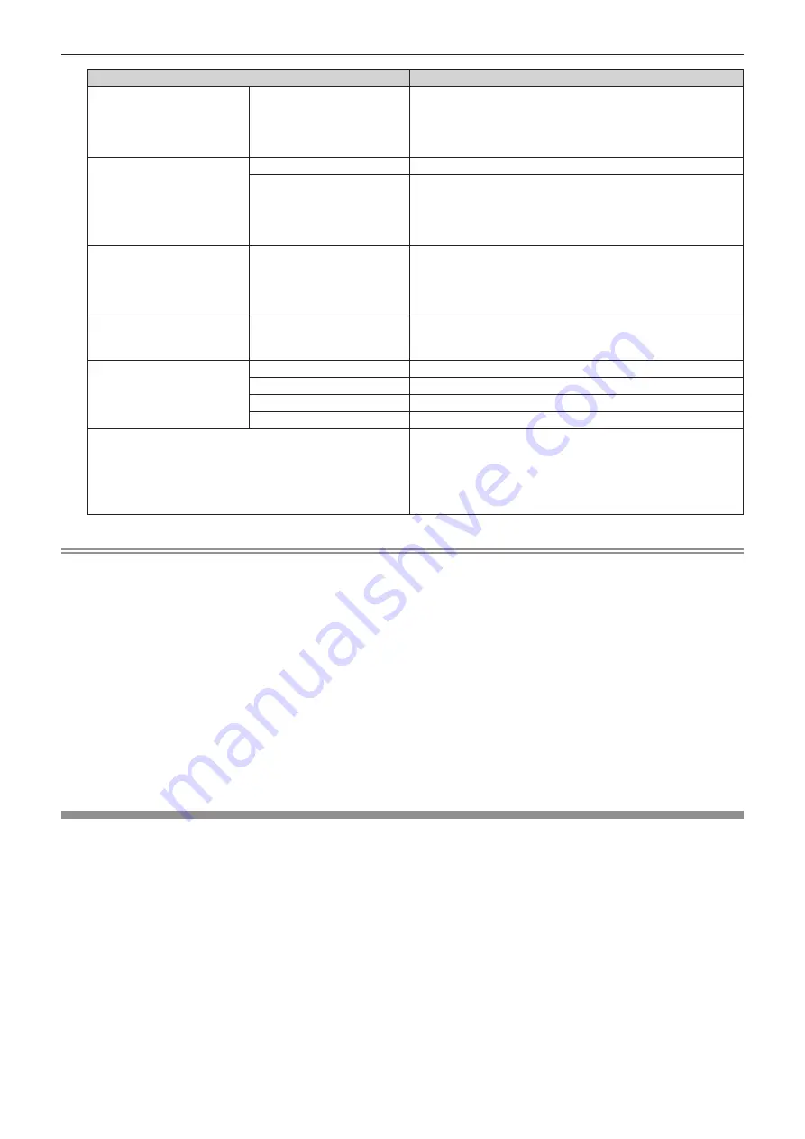 Panasonic PT-RW730 Operating Instructions Manual Download Page 85