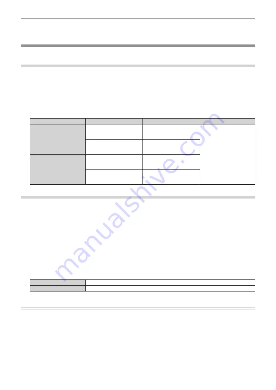 Panasonic PT-RW730 Operating Instructions Manual Download Page 112