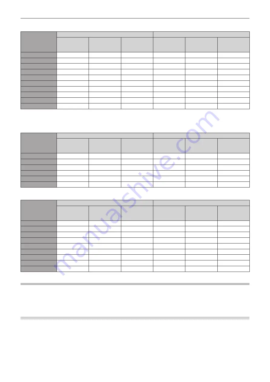 Panasonic PT-RW730 Operating Instructions Manual Download Page 120