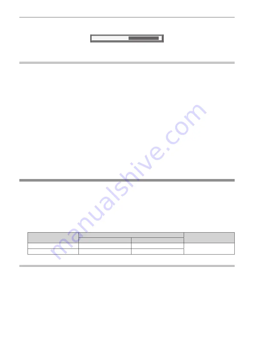 Panasonic PT-RW730 Operating Instructions Manual Download Page 122