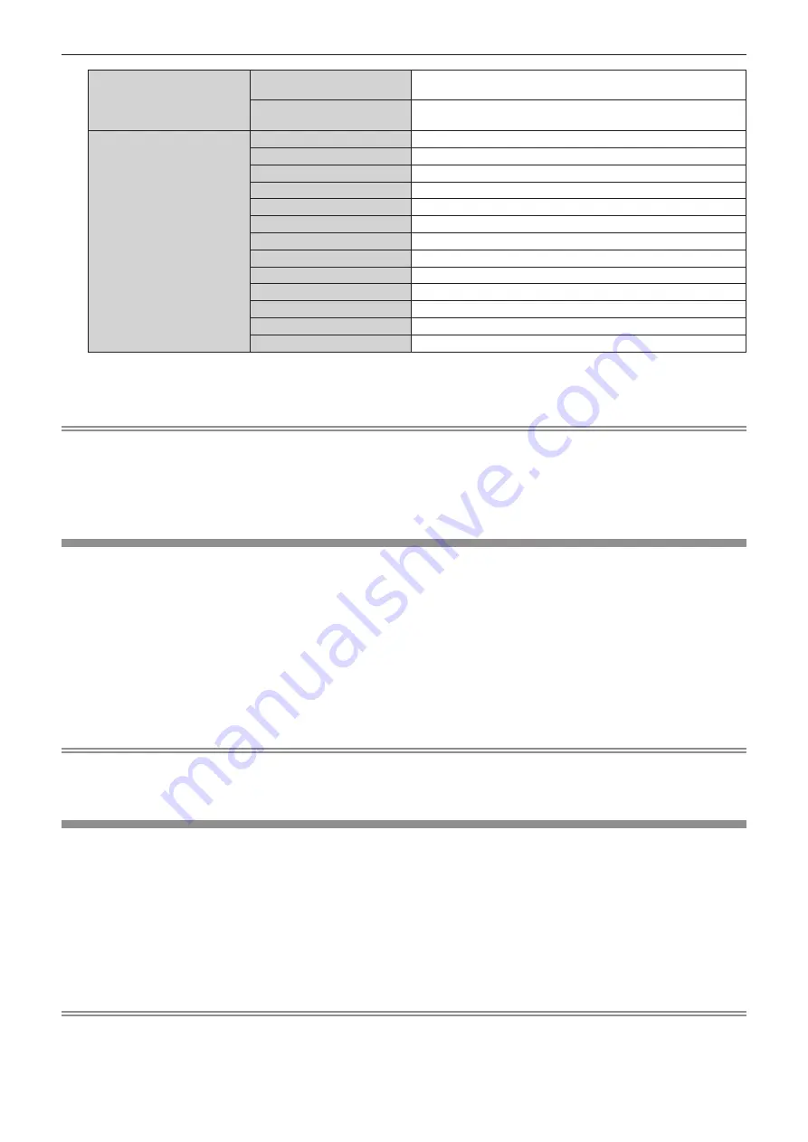 Panasonic PT-RW730 Operating Instructions Manual Download Page 137