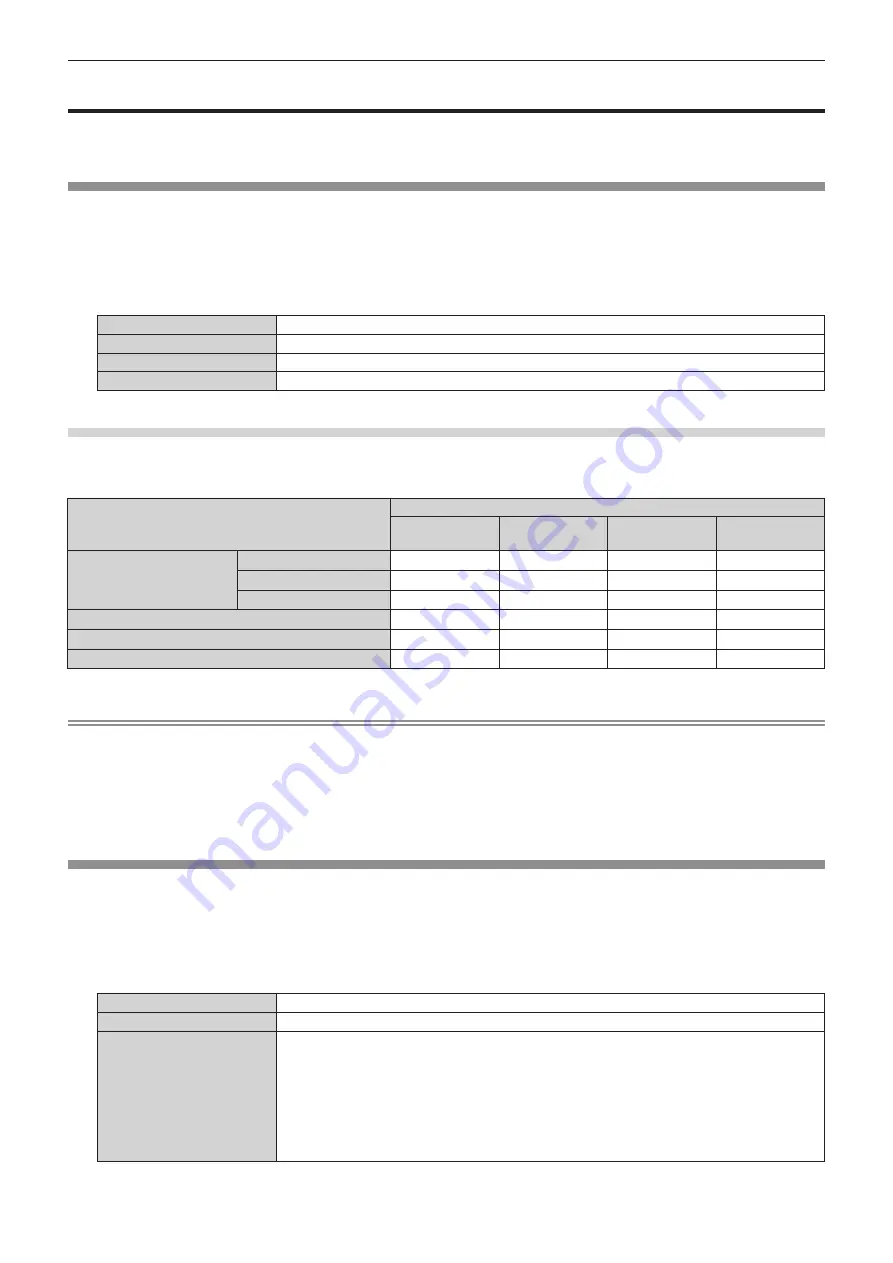 Panasonic PT-RW730 Operating Instructions Manual Download Page 149