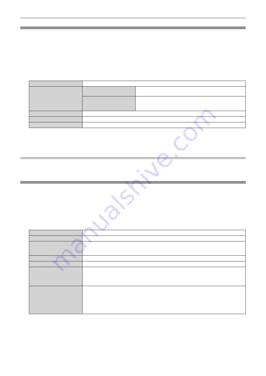 Panasonic PT-RW730 Operating Instructions Manual Download Page 150