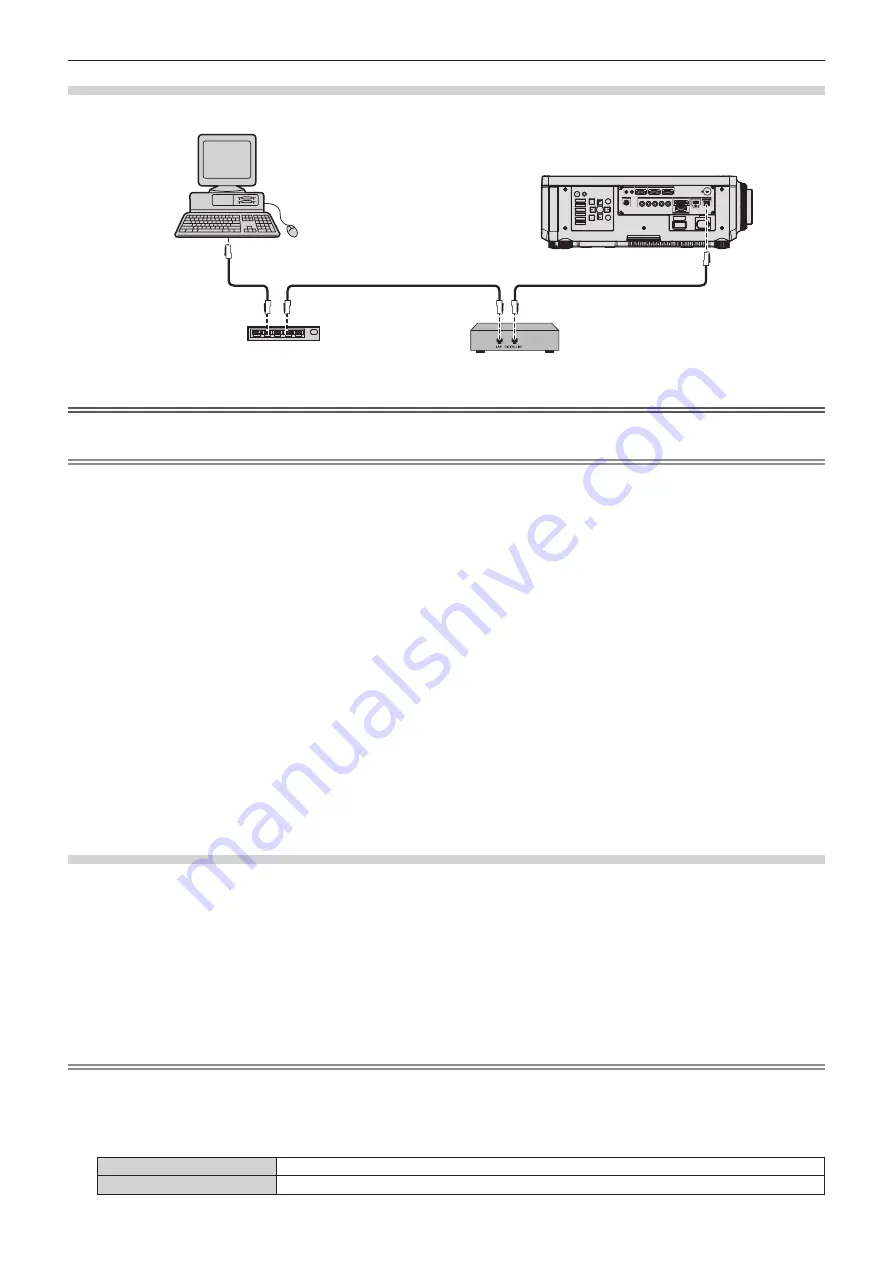 Panasonic PT-RW730 Operating Instructions Manual Download Page 155