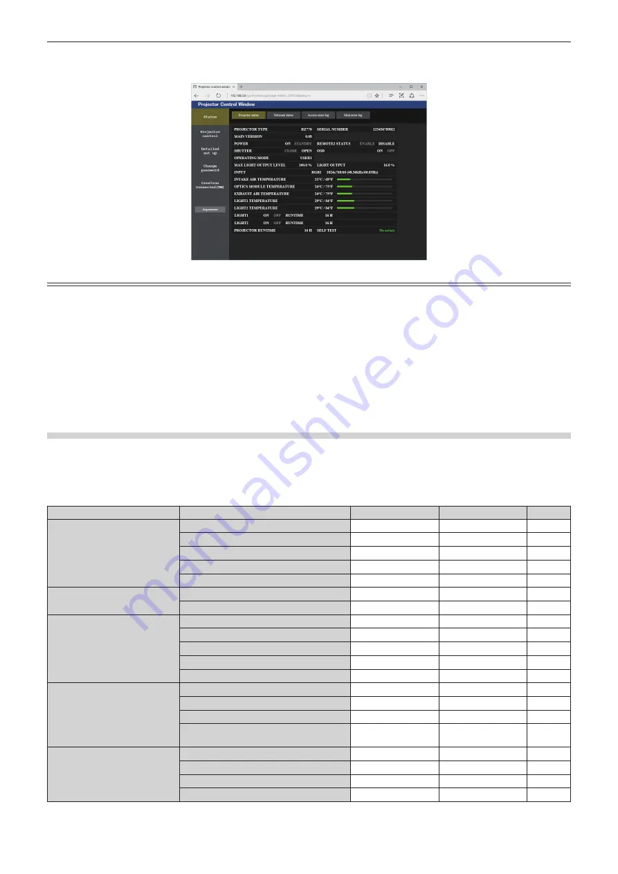 Panasonic PT-RW730 Operating Instructions Manual Download Page 158