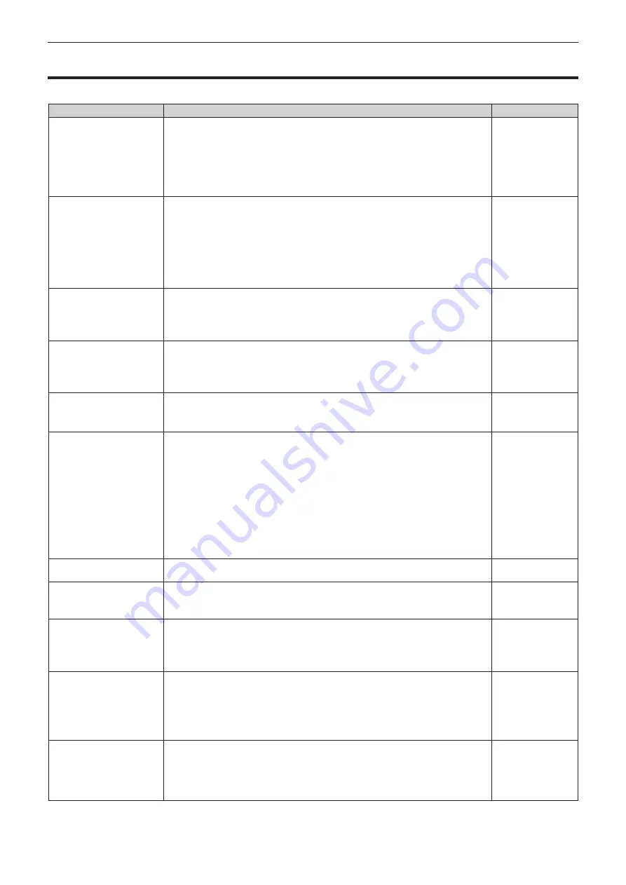 Panasonic PT-RW730 Operating Instructions Manual Download Page 178