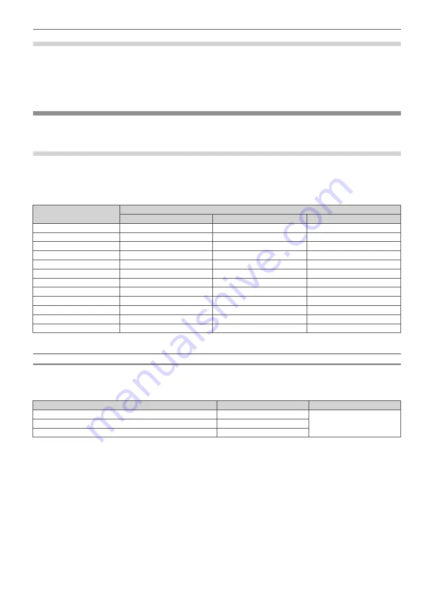 Panasonic PT-RW730 Operating Instructions Manual Download Page 184