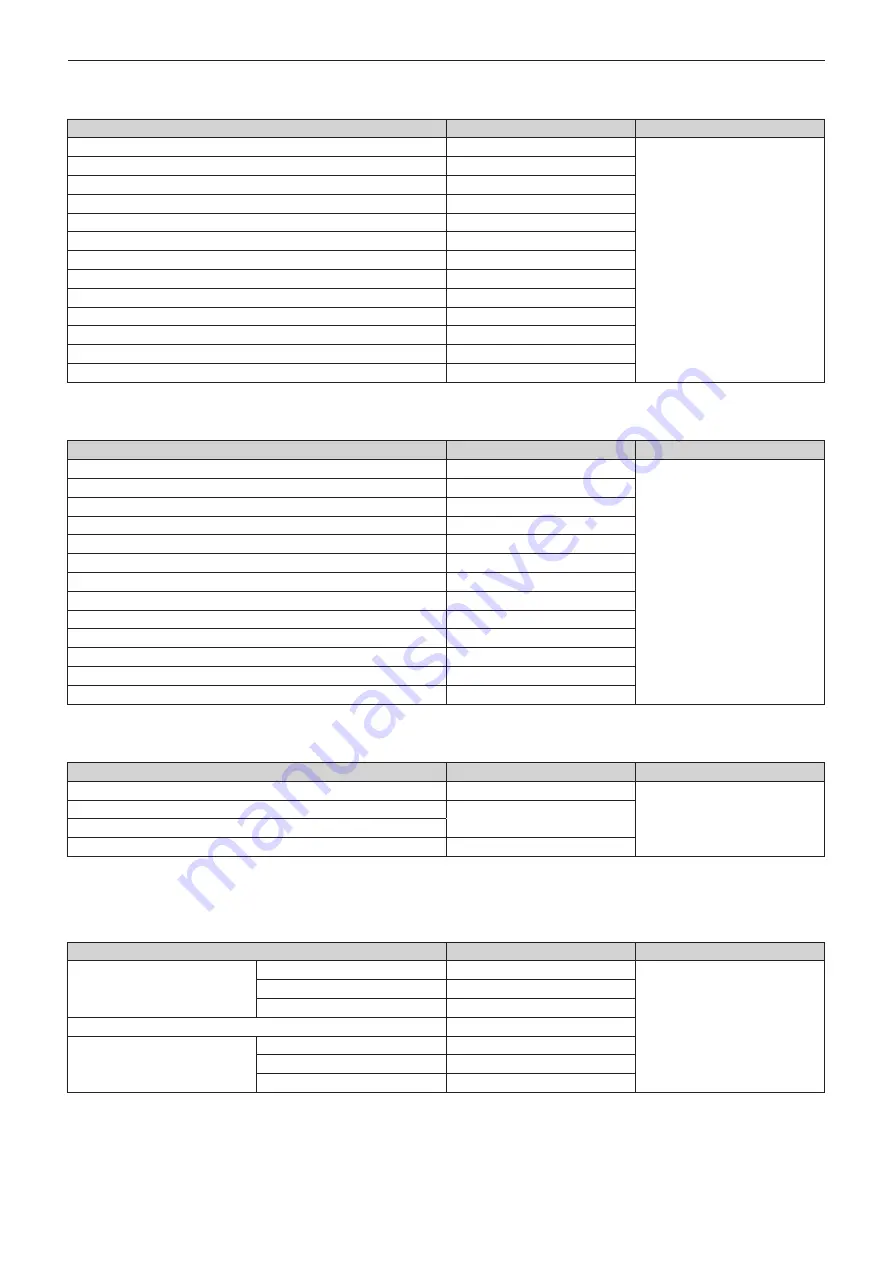 Panasonic PT-RW730 Operating Instructions Manual Download Page 185