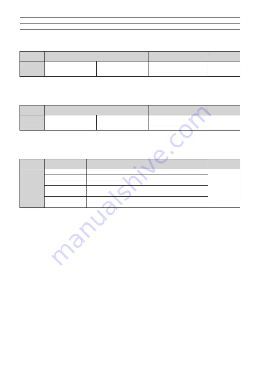 Panasonic PT-RW730 Operating Instructions Manual Download Page 190