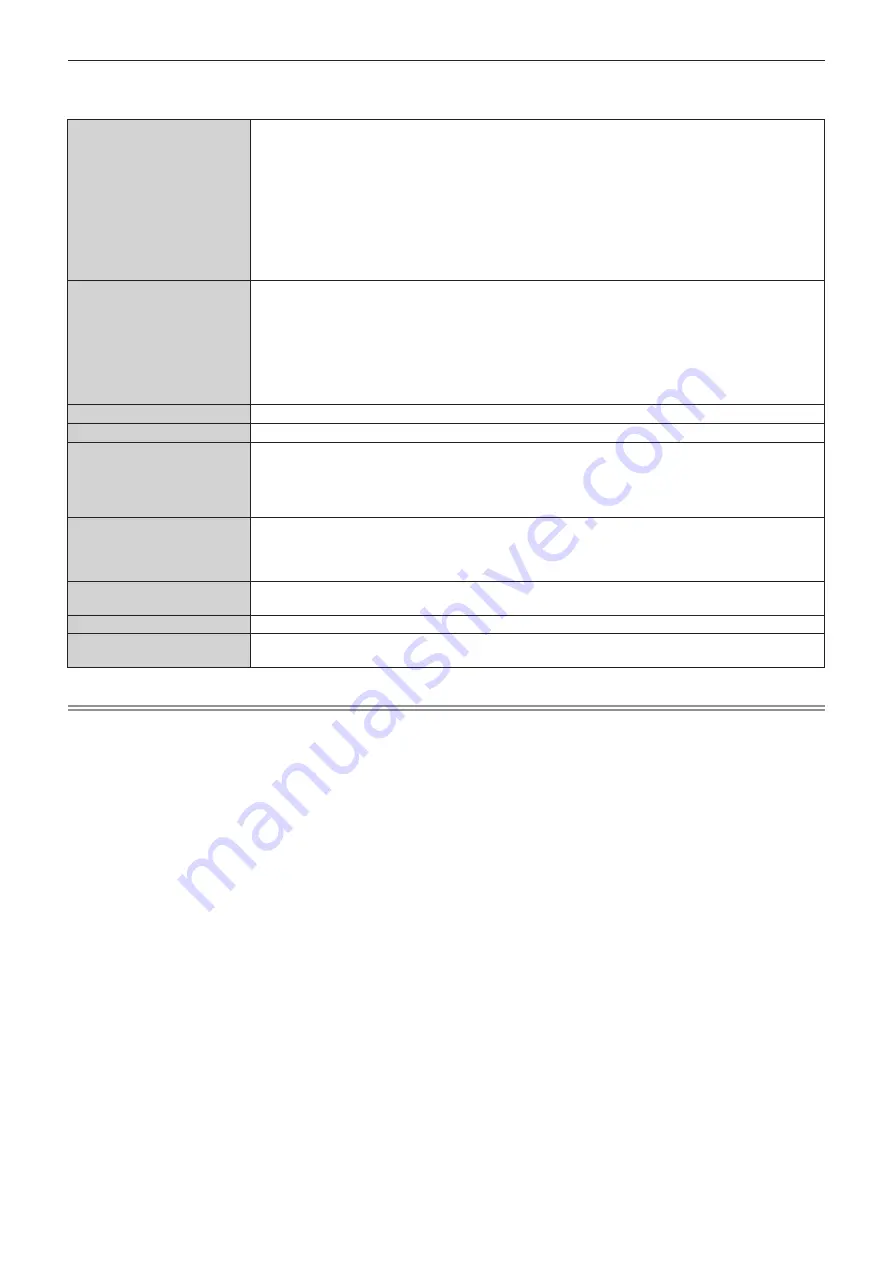 Panasonic PT-RW730 Operating Instructions Manual Download Page 204