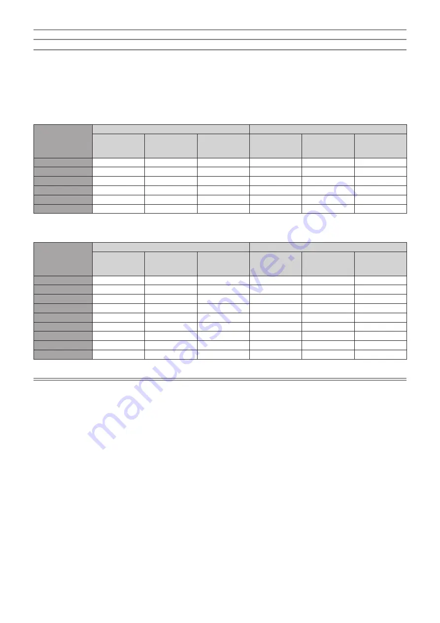 Panasonic PT-RZ11K Operating Instructions Manual Download Page 59