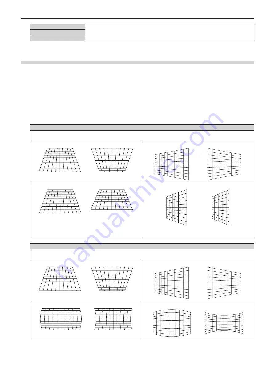 Panasonic PT-RZ11K Operating Instructions Manual Download Page 93