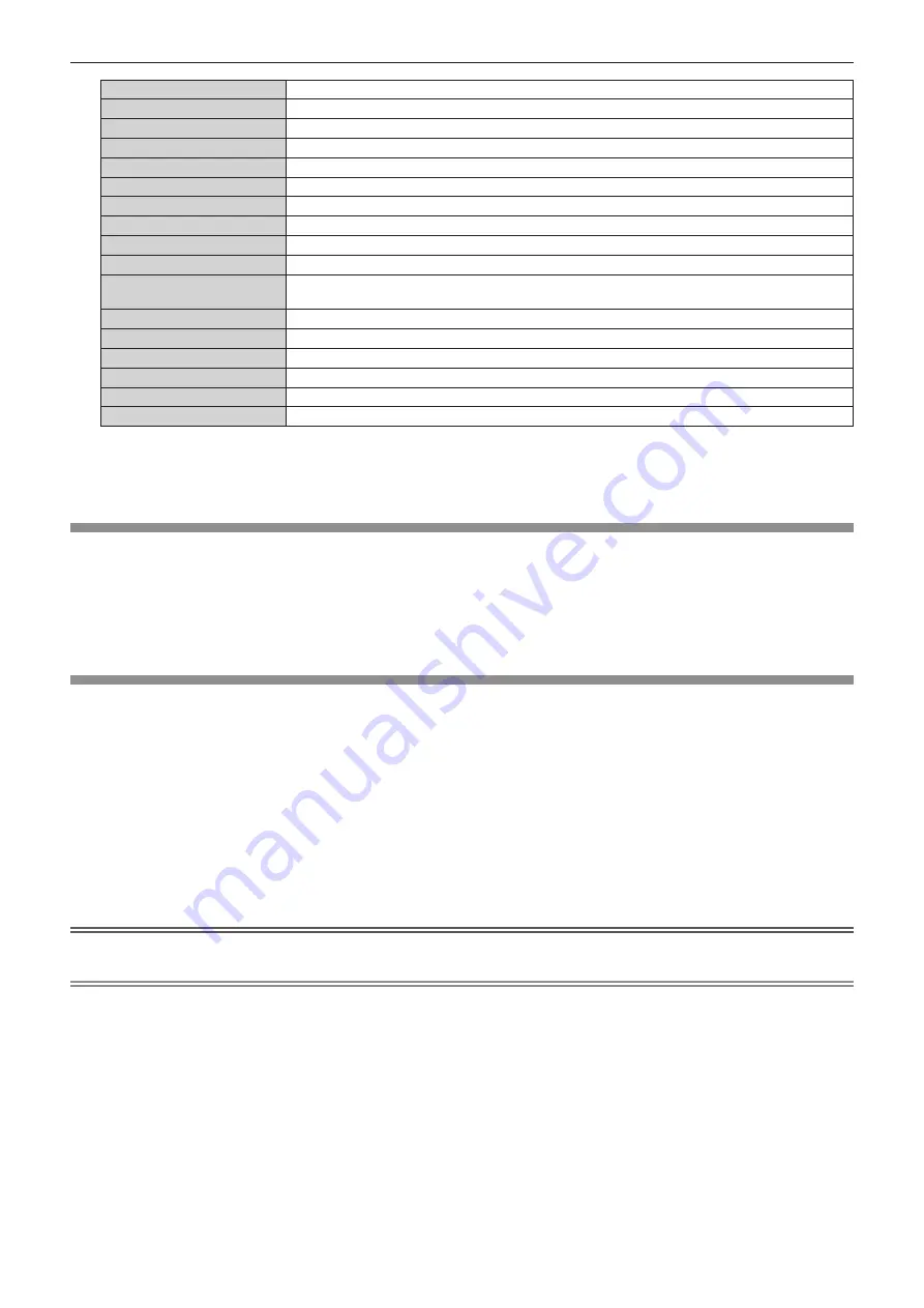 Panasonic PT-RZ11K Operating Instructions Manual Download Page 160