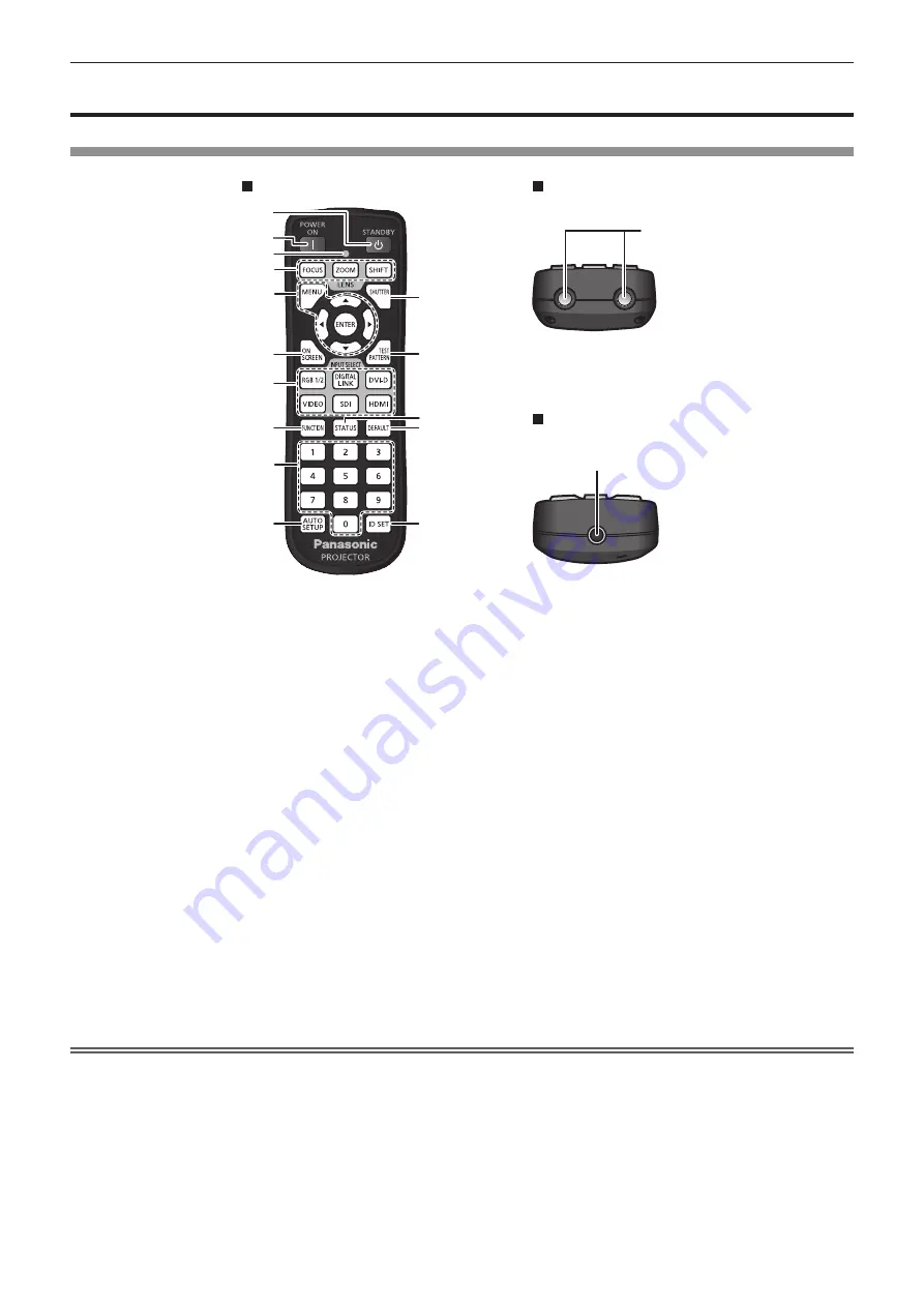 Panasonic PT-RZ120BEJ Operating Instructions Manual Download Page 28