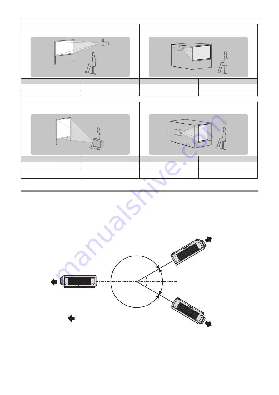 Panasonic PT-RZ120BEJ Operating Instructions Manual Download Page 36