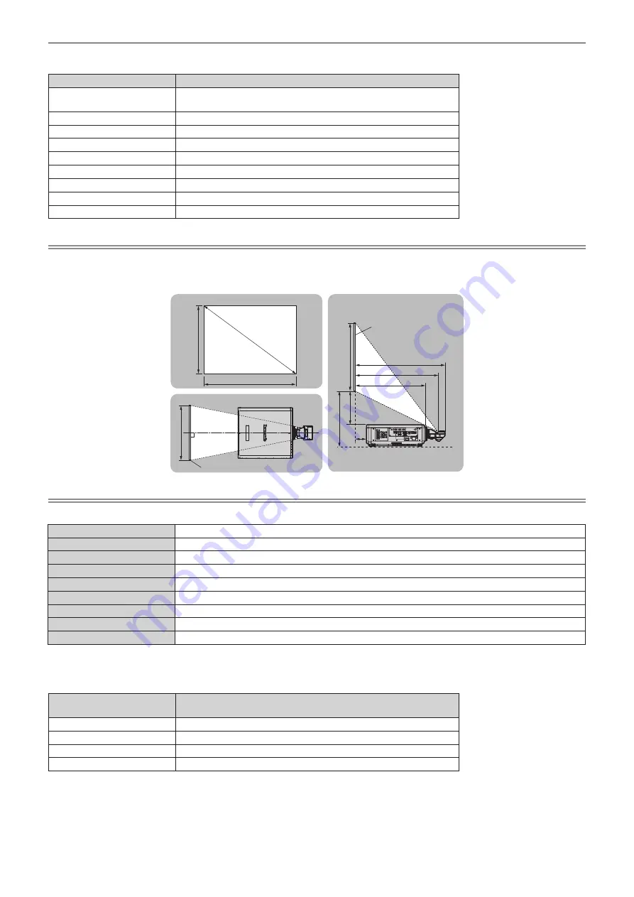 Panasonic PT-RZ120BEJ Operating Instructions Manual Download Page 38