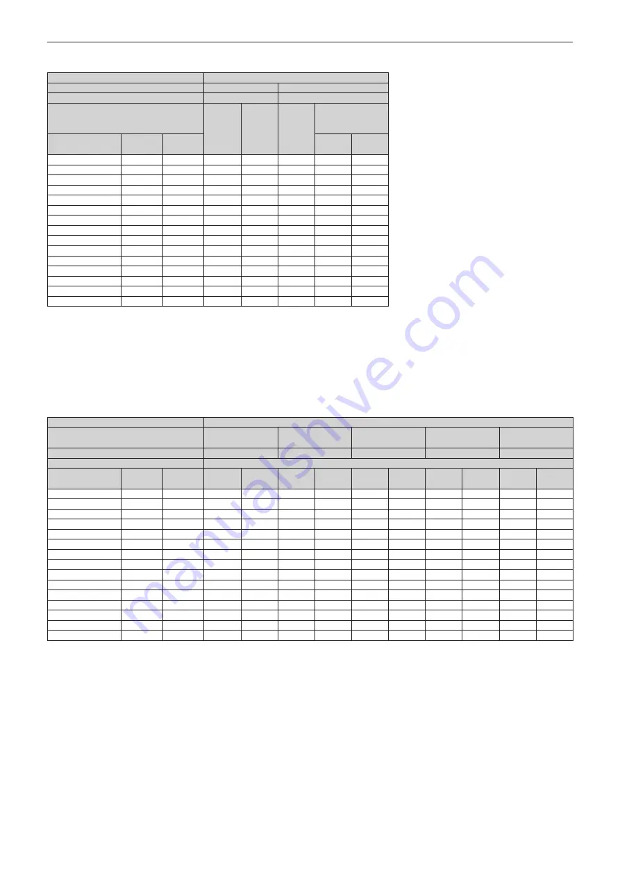 Panasonic PT-RZ120BEJ Operating Instructions Manual Download Page 42