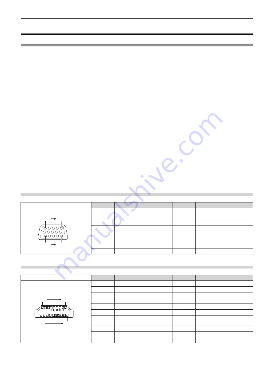 Panasonic PT-RZ120BEJ Operating Instructions Manual Download Page 49