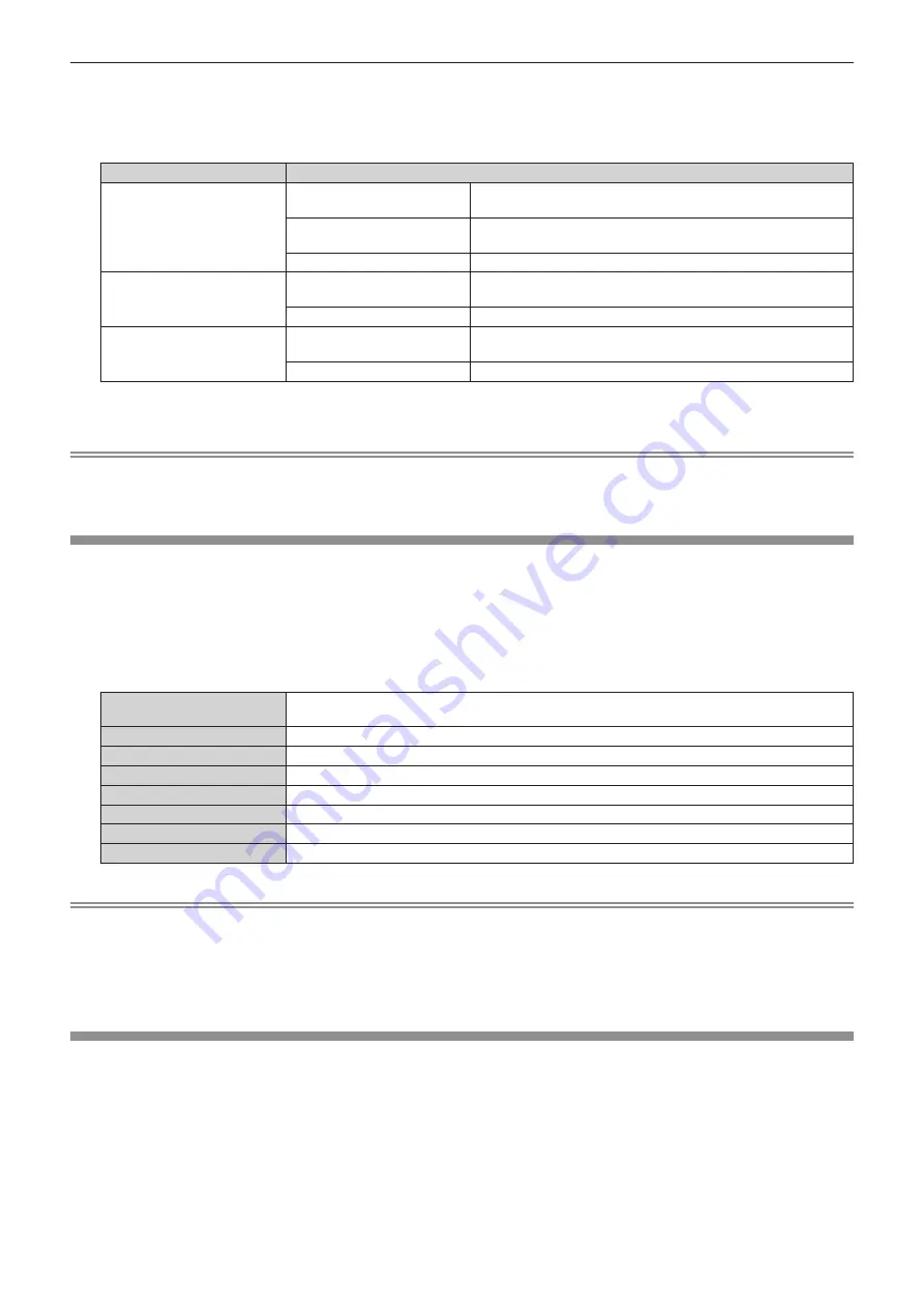 Panasonic PT-RZ120BEJ Operating Instructions Manual Download Page 89