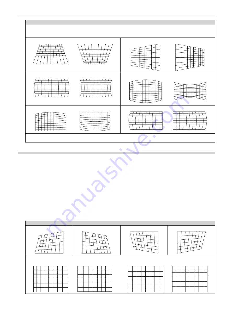 Panasonic PT-RZ120BEJ Operating Instructions Manual Download Page 95