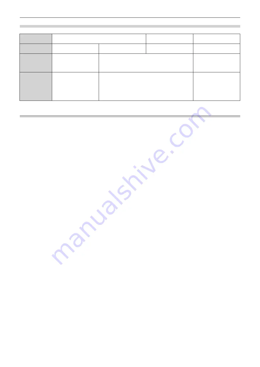 Panasonic PT-RZ120BEJ Operating Instructions Manual Download Page 182